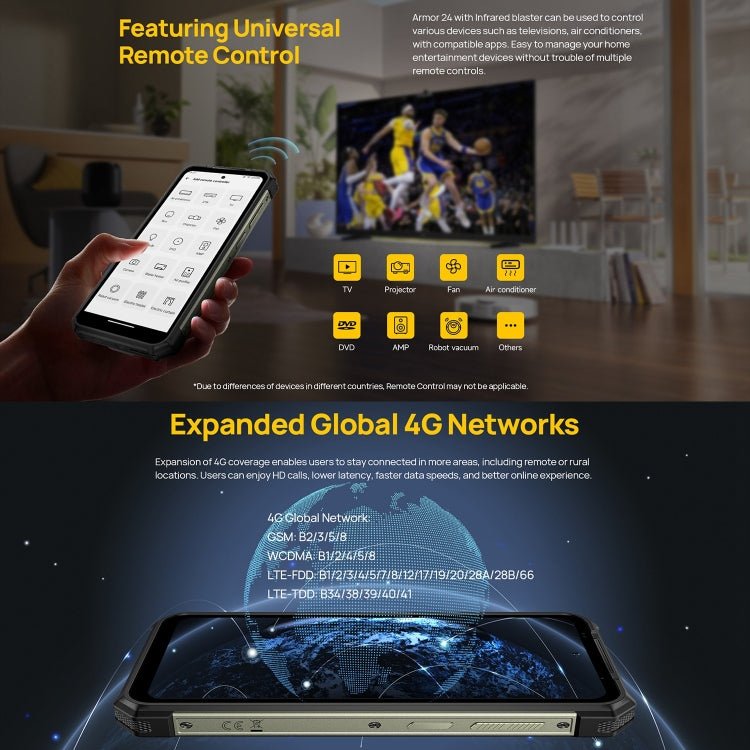 Ulefone Armor 24, 12GB+256GB: Den Ultimata Tåliga Mobilen för Äventyrare - AlltSmart