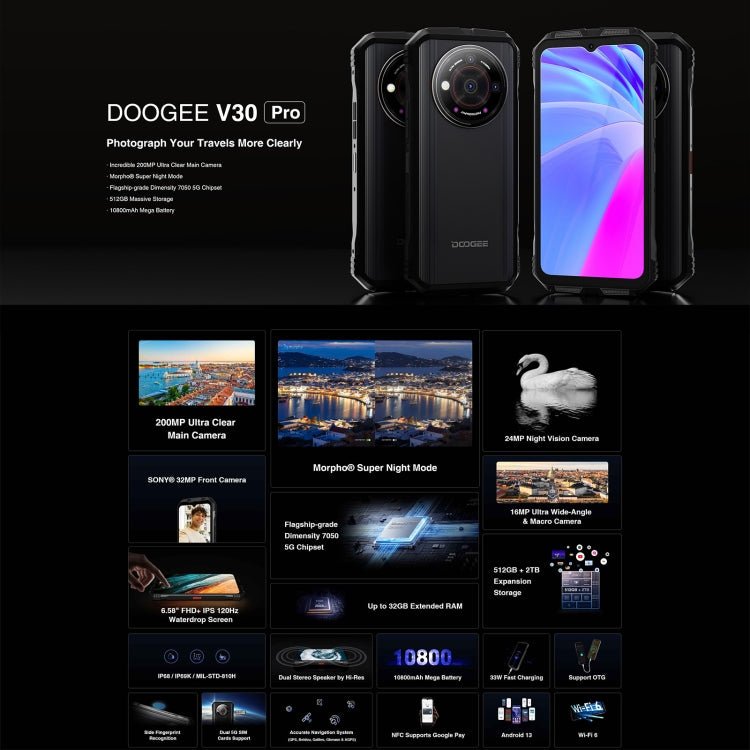 DOOGEE V30 Pro: 12GB+512GB - Robust Telefon - Tålig Teknik - AlltSmart