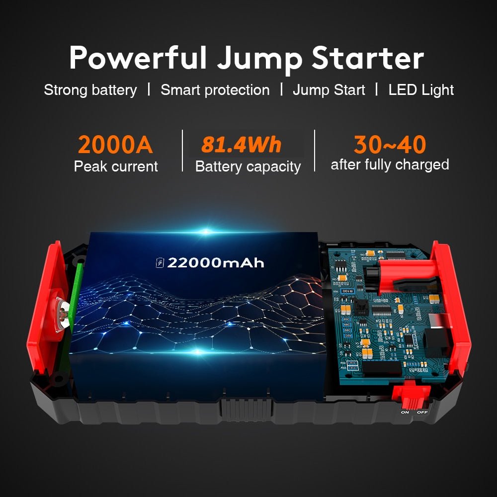 Starthjälp - Power Bank 2000A/22000 mAh Jump Starter - 12V - AlltSmart