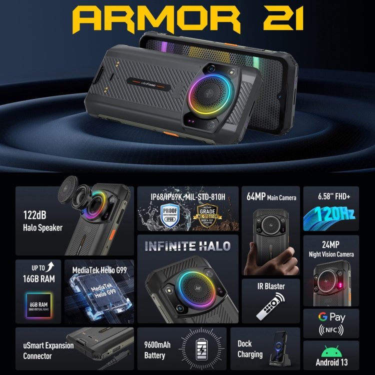 Ulefone Armor 21 – Den Ultimata Robusta Smartphonen för Alla Förhållanden - AlltSmart